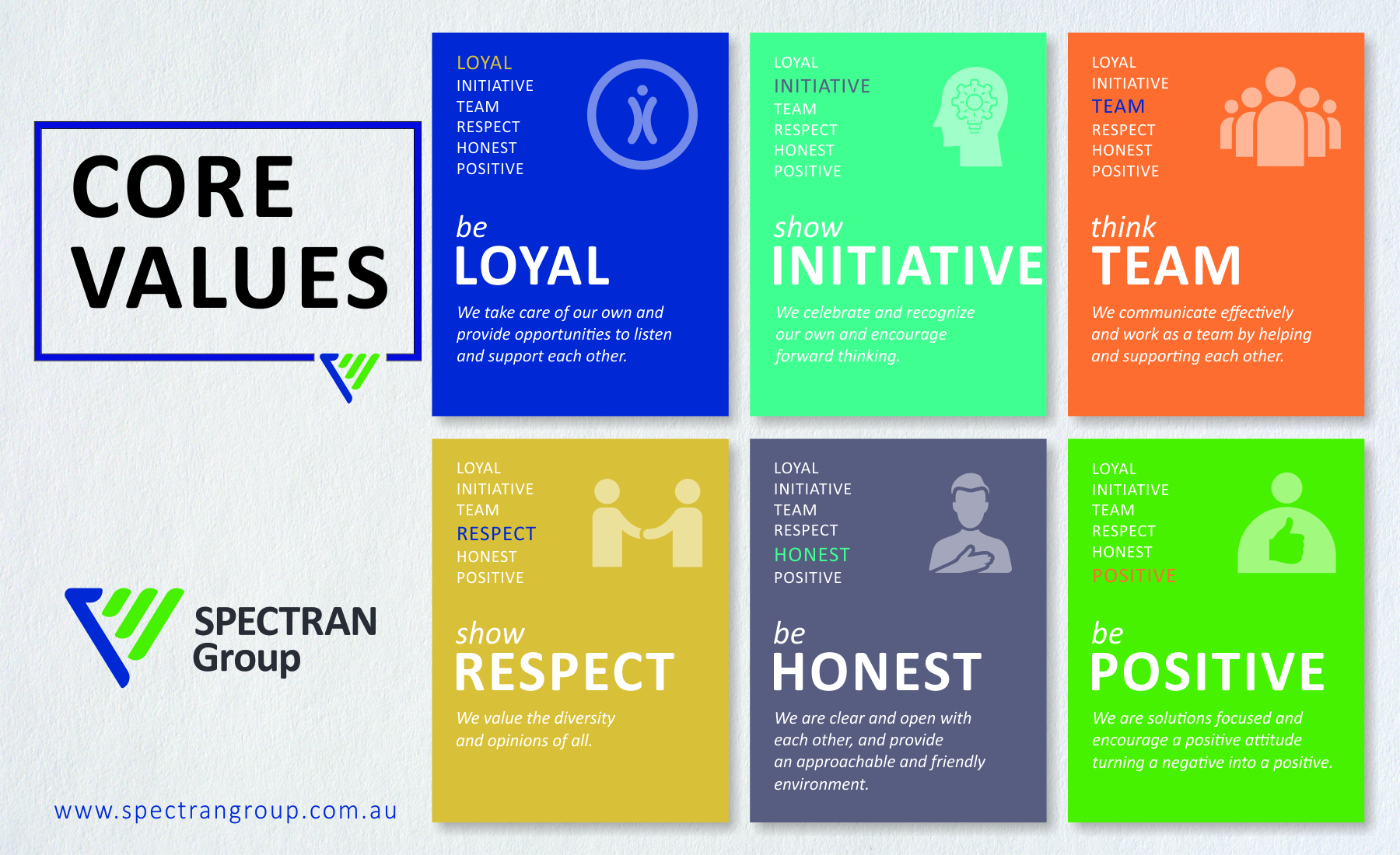 Design de Poster par neetuindia pour Spectran Group | Design #30191294