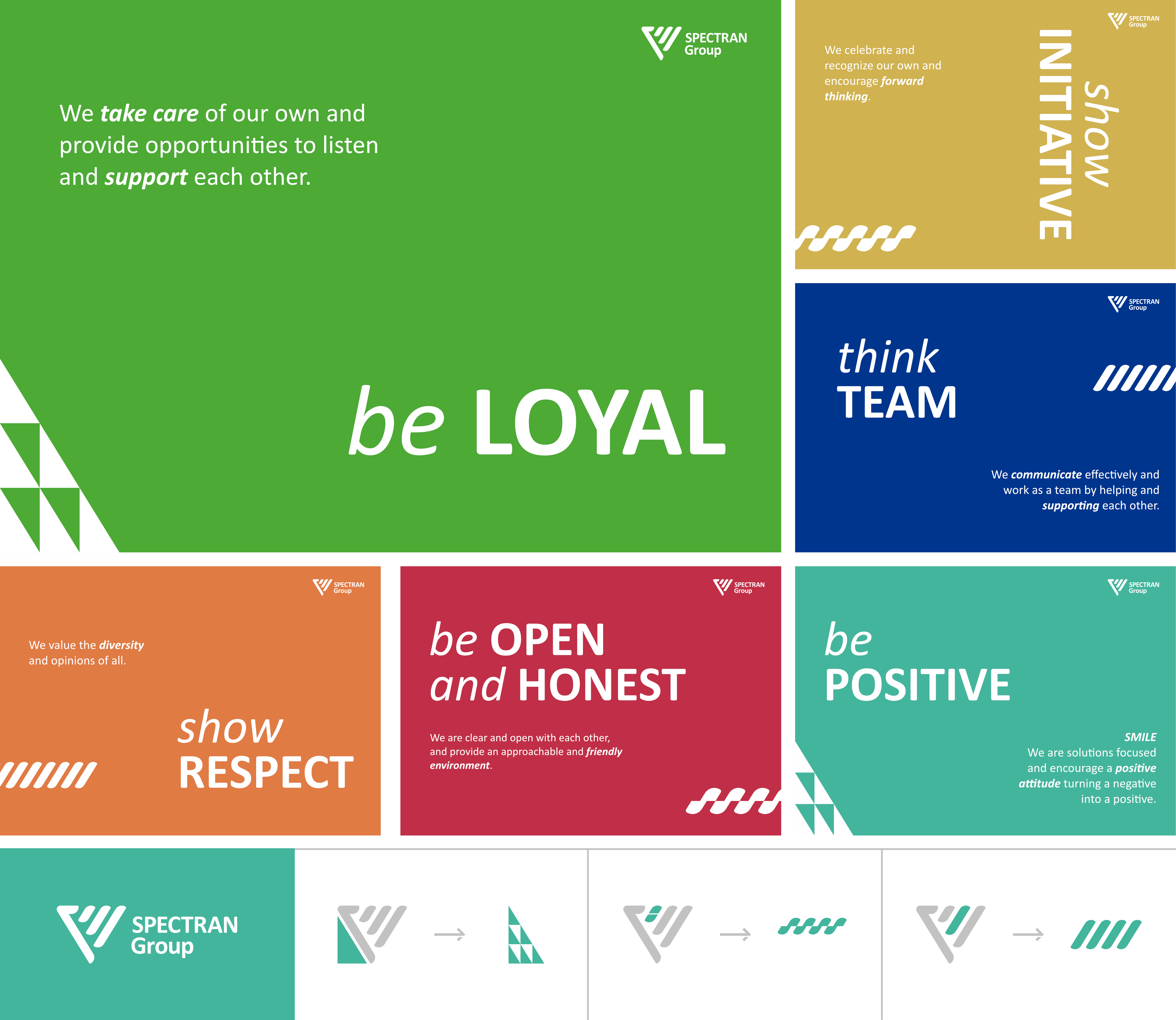 Poster Design by seni.sibras for Spectran Group | Design #30191615