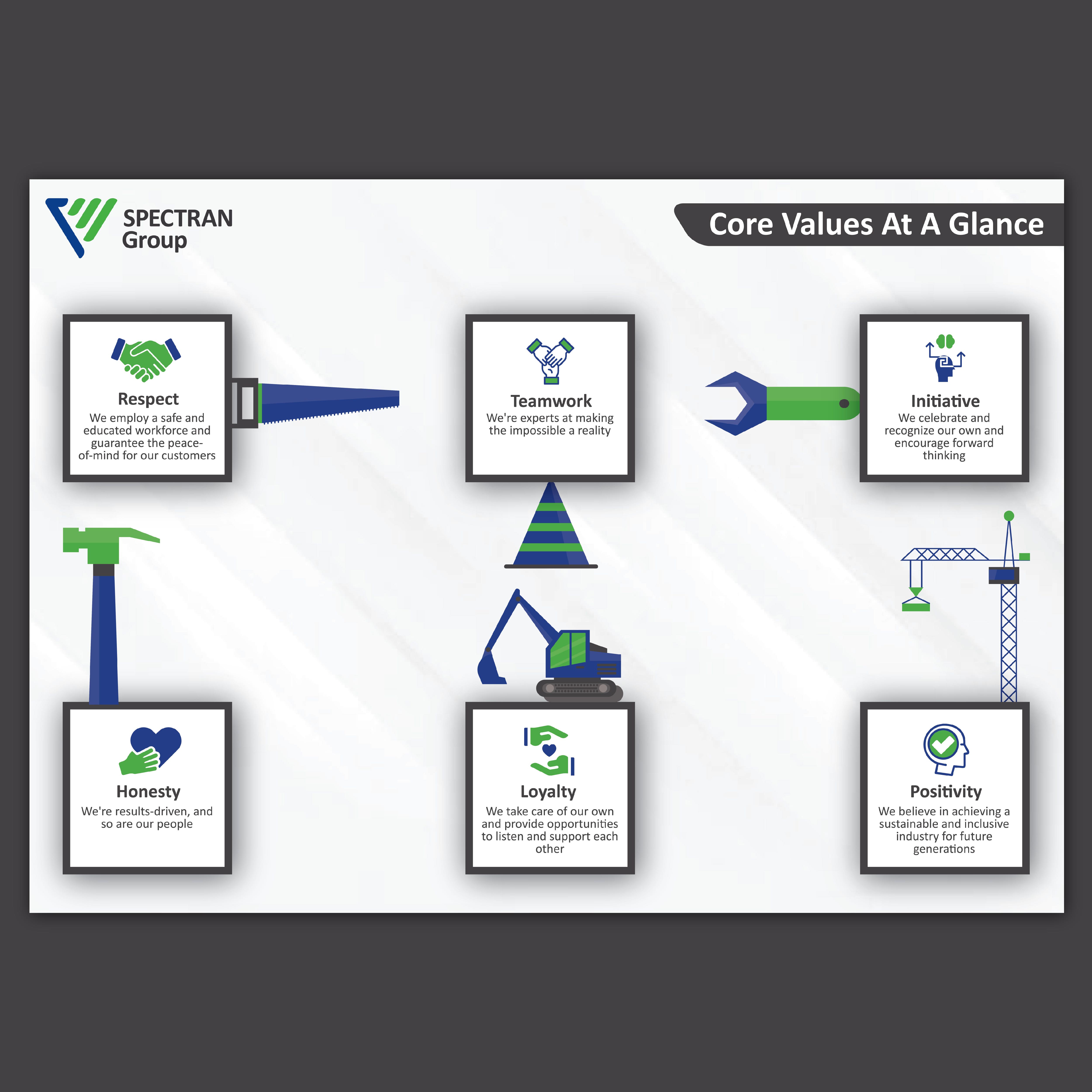 Design de Poster par Bidita Saha pour Spectran Group | Design #30196584