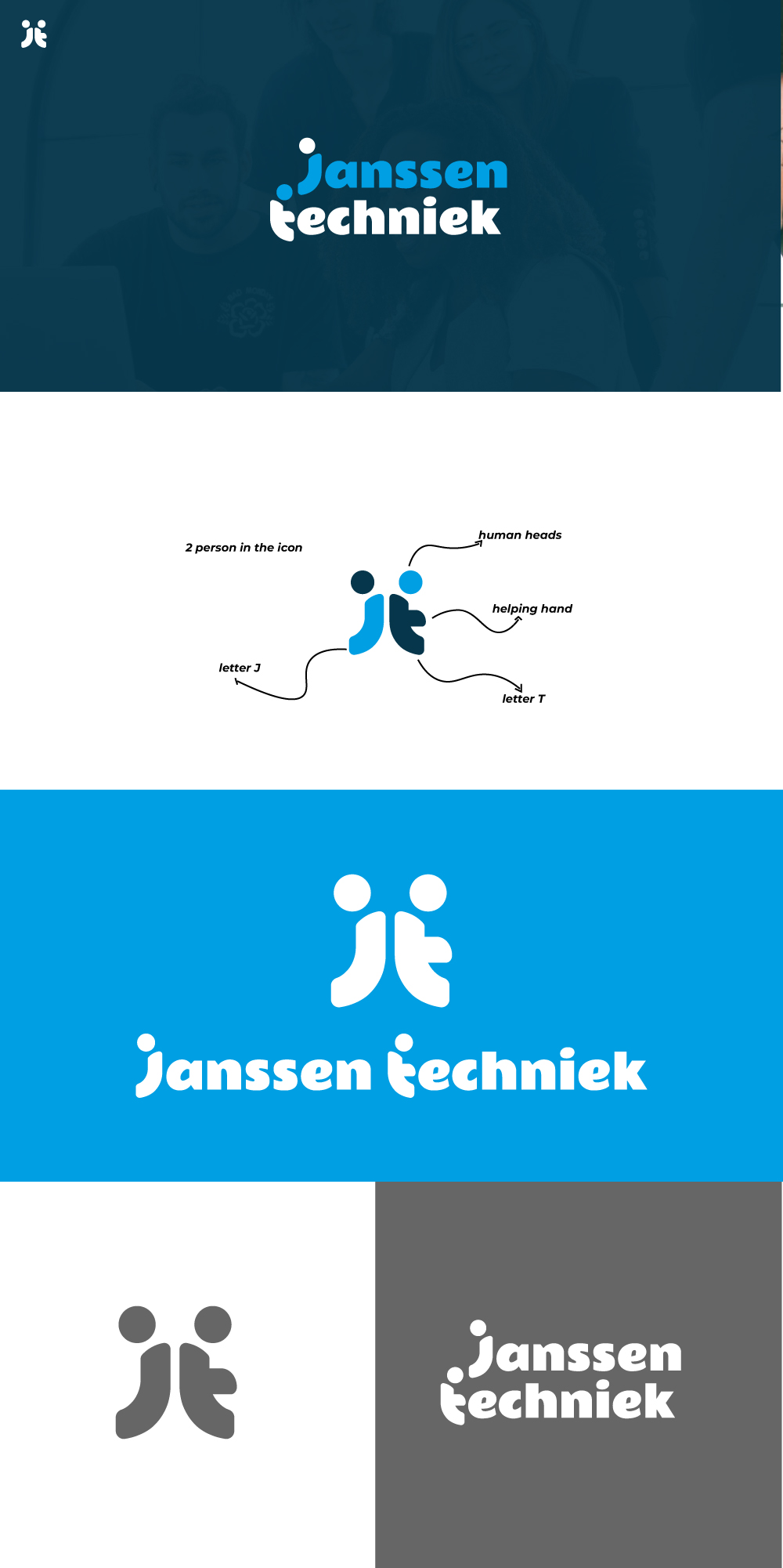 Logo Design by AHNAF_S for this project | Design #30184741