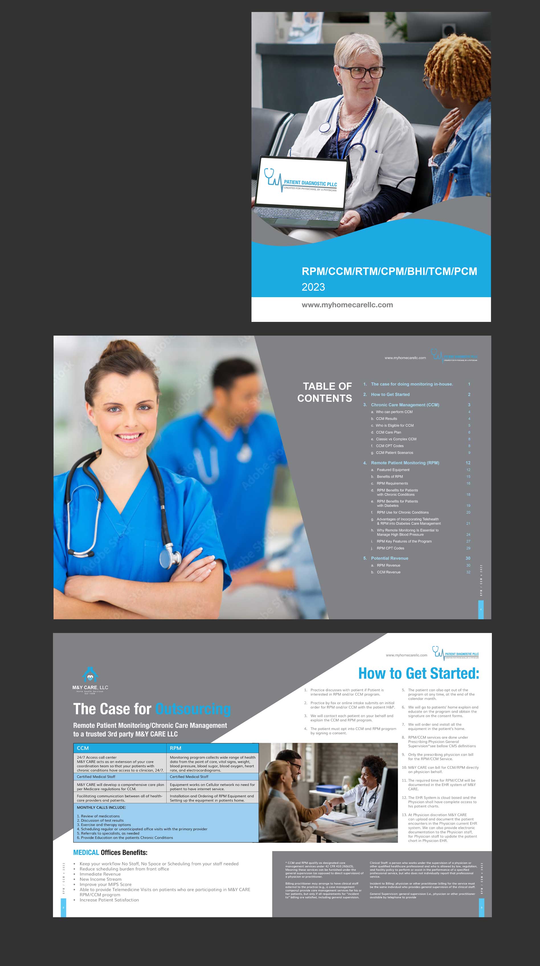 Katalog-Design von Creative D2024 für dieses Projekt | Design #30201755