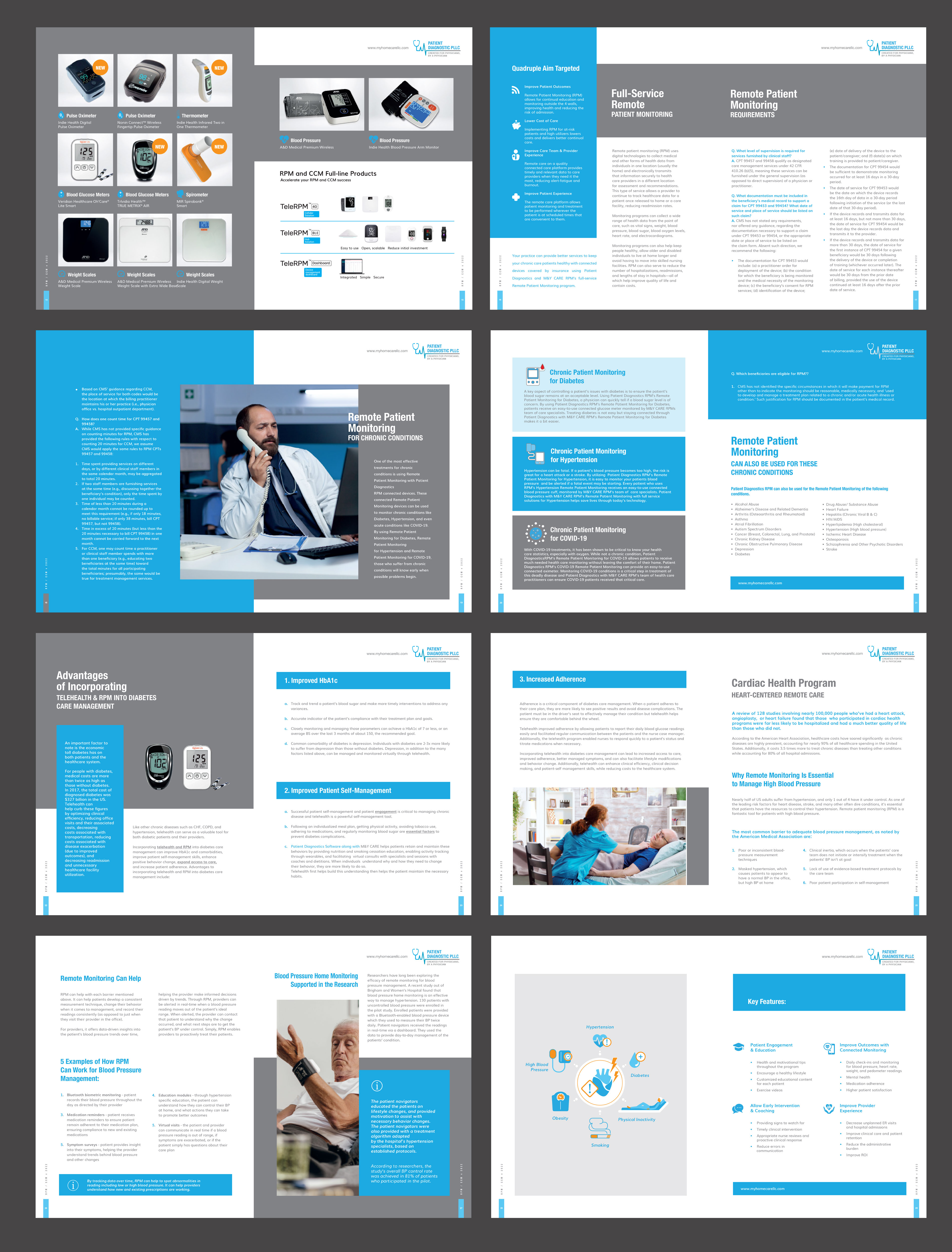 Katalog-Design von Creative D2024 für dieses Projekt | Design #30255993