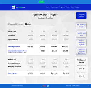 Diseño Web por pb para este proyecto | Diseño: #30190744