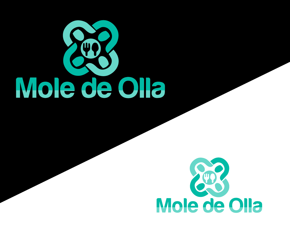 Logo Design by Paint-Tools for this project | Design #30189290