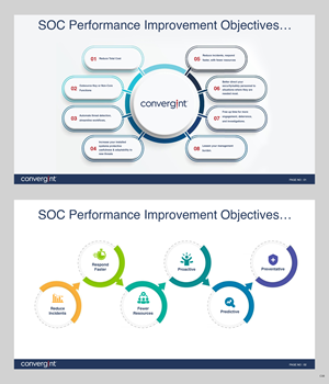 PowerPoint Design by pb for this project | Design: #30196829