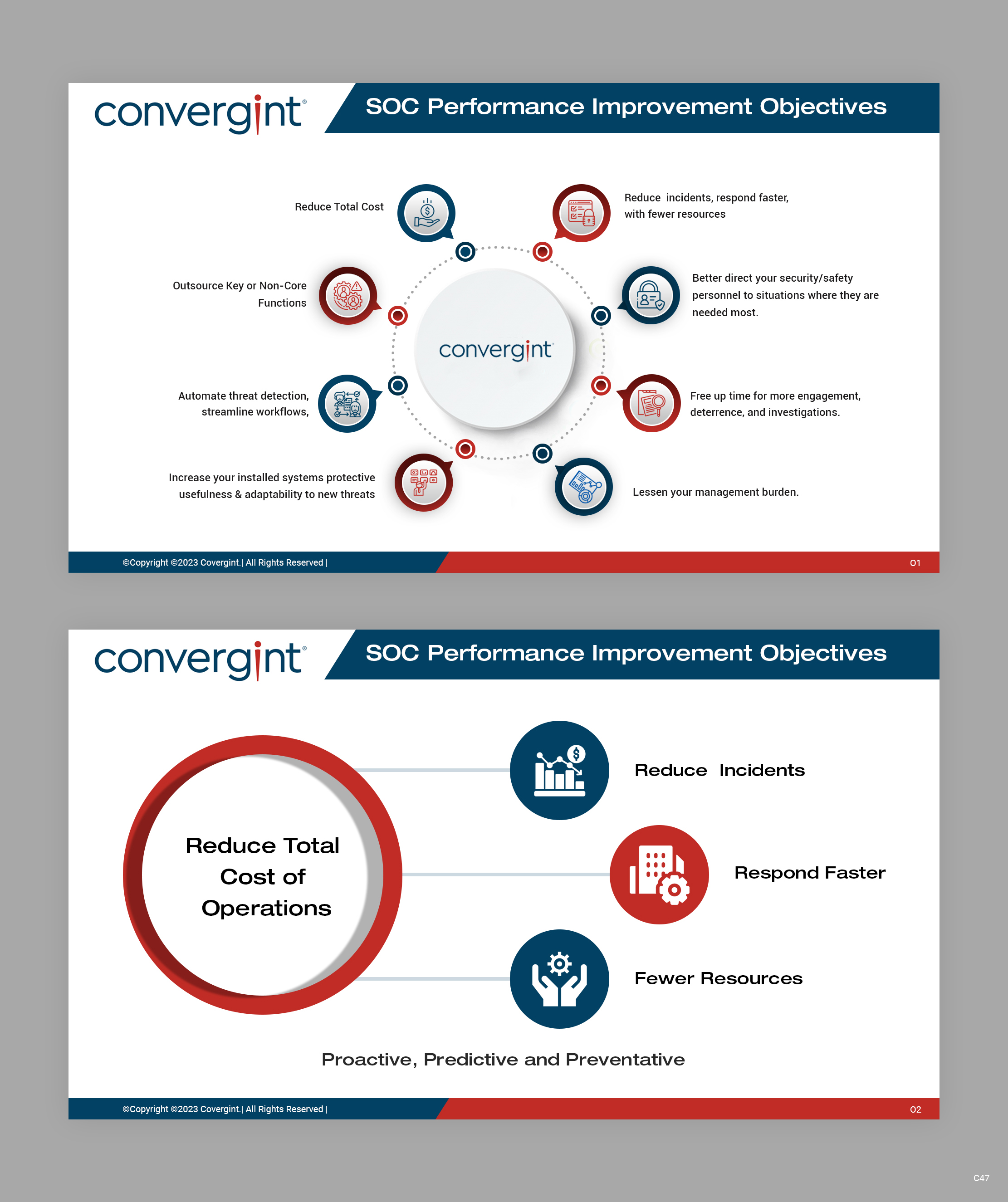 PowerPoint Design by pb for this project | Design #30196830