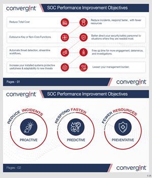 PowerPoint Design by pb for this project | Design: #30196831