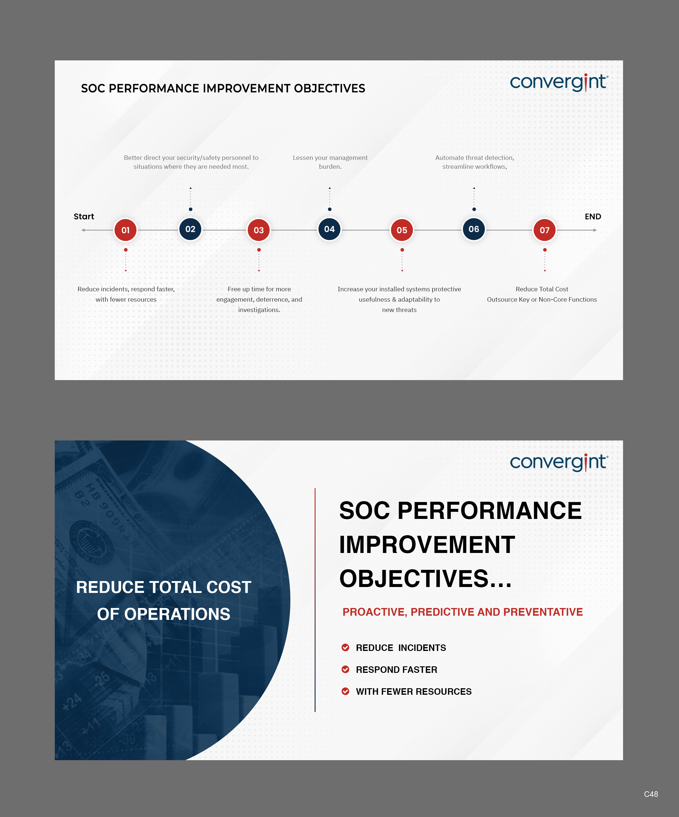 PowerPoint Design by pb for this project | Design #30196832