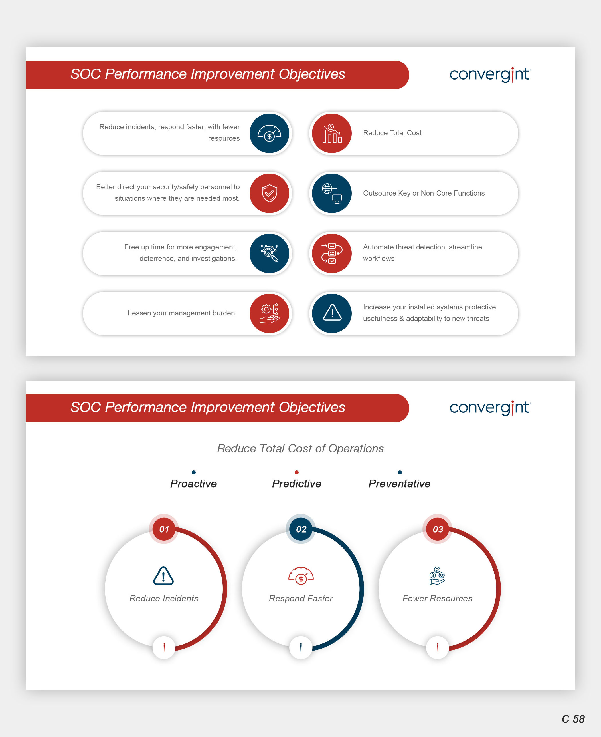 PowerPoint-Design von pb für dieses Projekt | Design #30196834