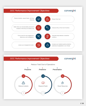 PowerPoint Design by pb for this project | Design: #30196834