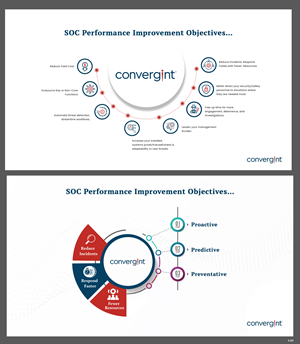 PowerPoint Design by pb for this project | Design: #30196835