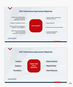 PowerPoint Design by pb for this project | Design: #30196836