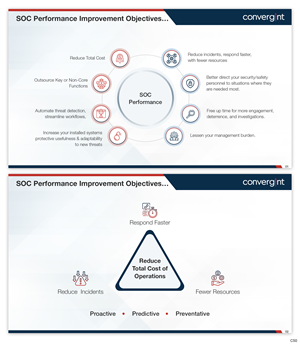 PowerPoint Design by pb for this project | Design: #30196837