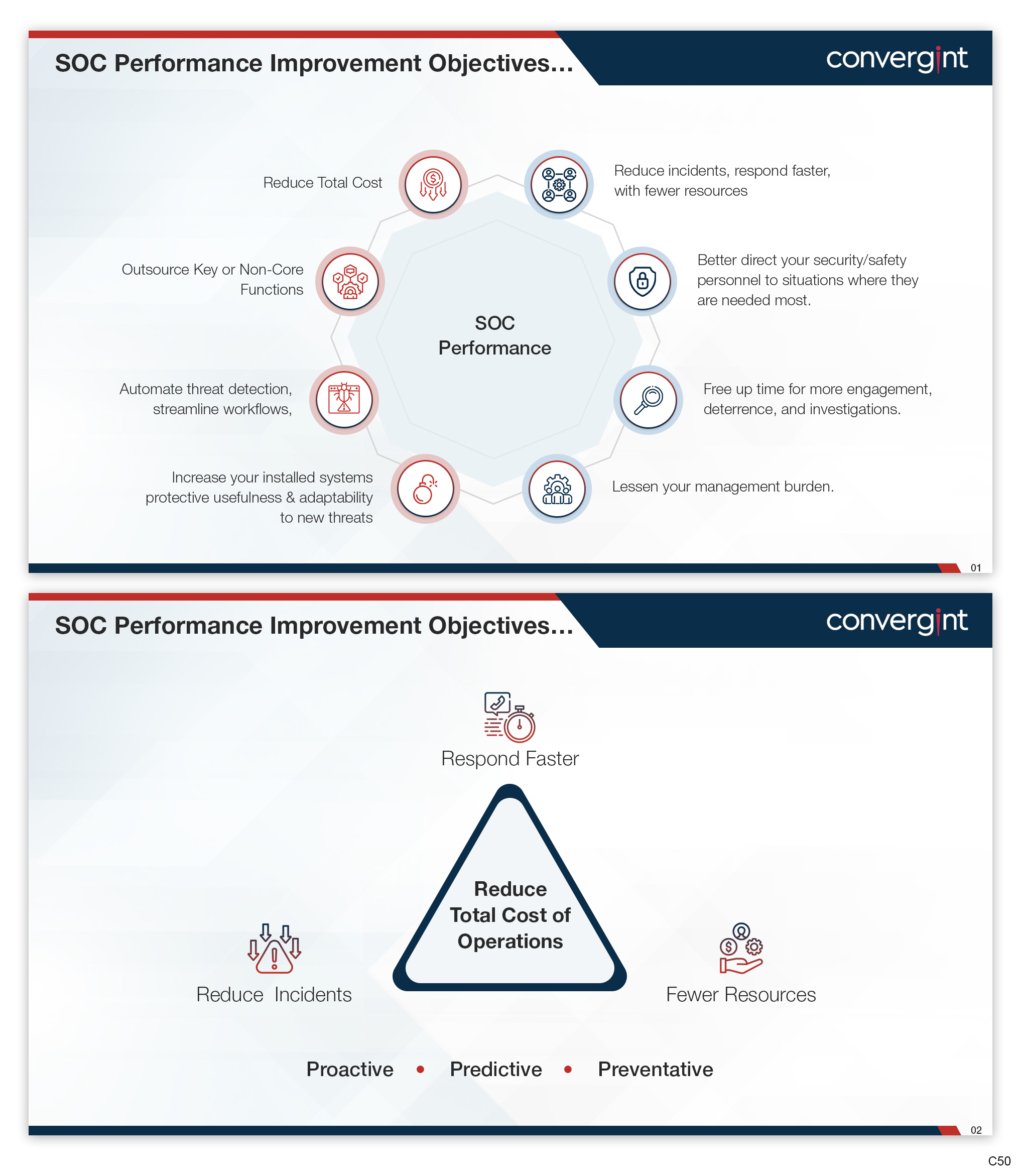 PowerPoint Design by pb for this project | Design #30203832