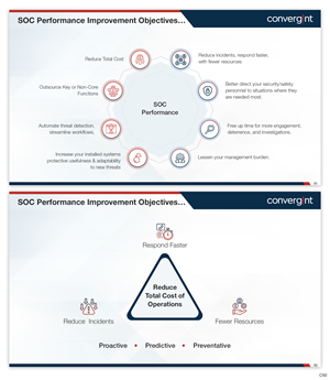 PowerPoint Design by pb for this project | Design: #30203832