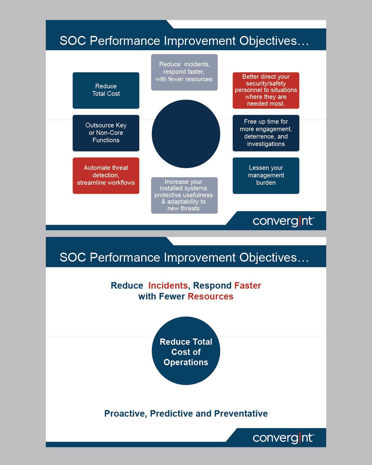 PowerPoint Design by Isnah Logo for this project | Design #30195643