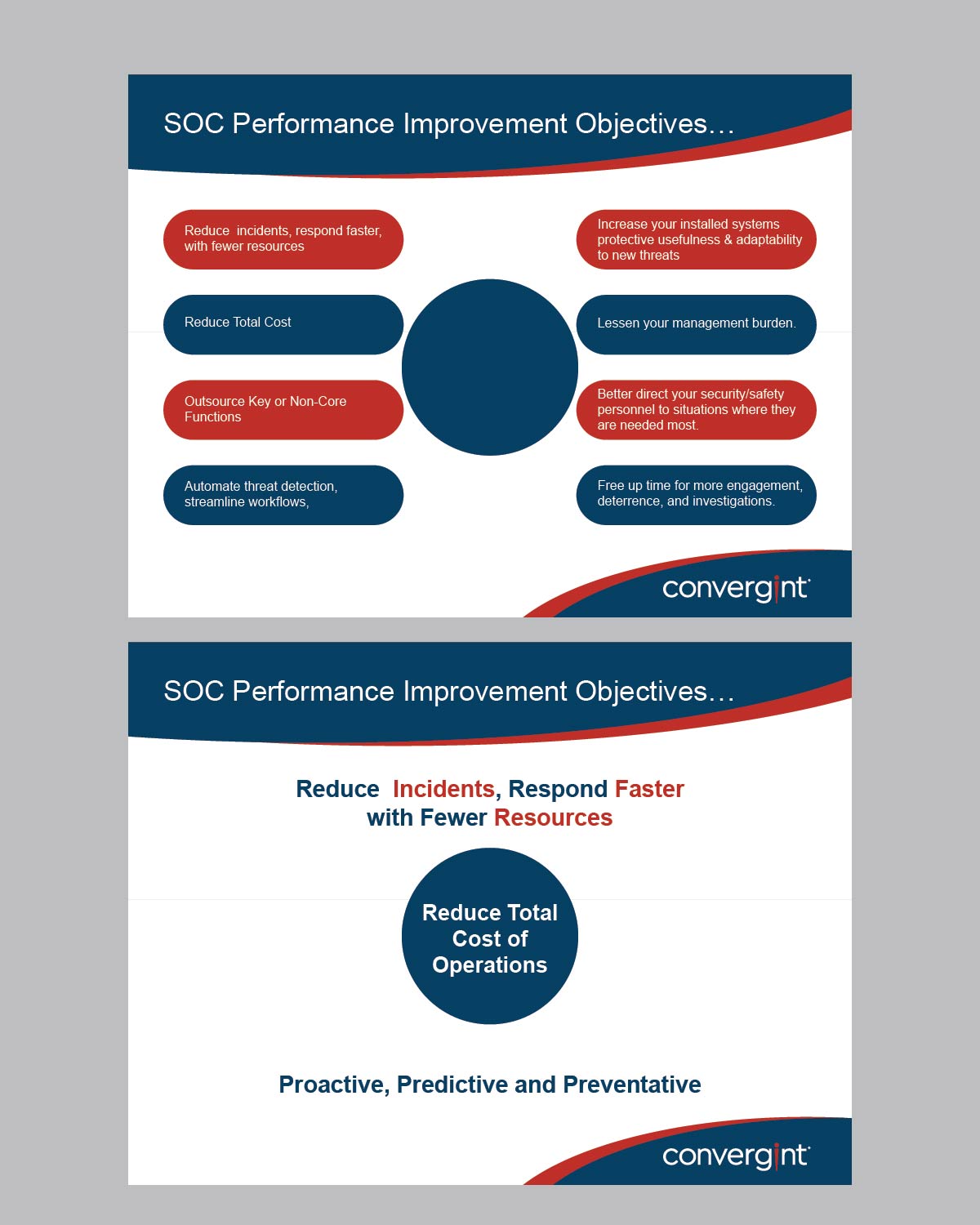 PowerPoint Design by Isnah Logo for this project | Design #30195839