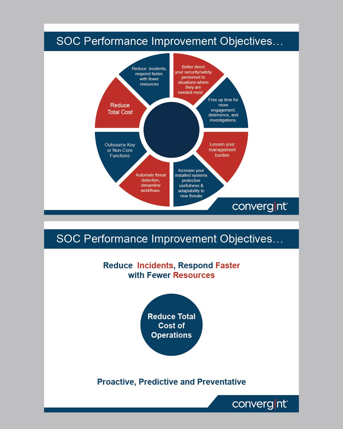 PowerPoint-Design von Isnah Logo für dieses Projekt | Design #30195840