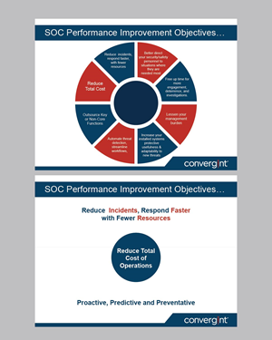 PowerPoint Design by Isnah Logo for this project | Design: #30195840