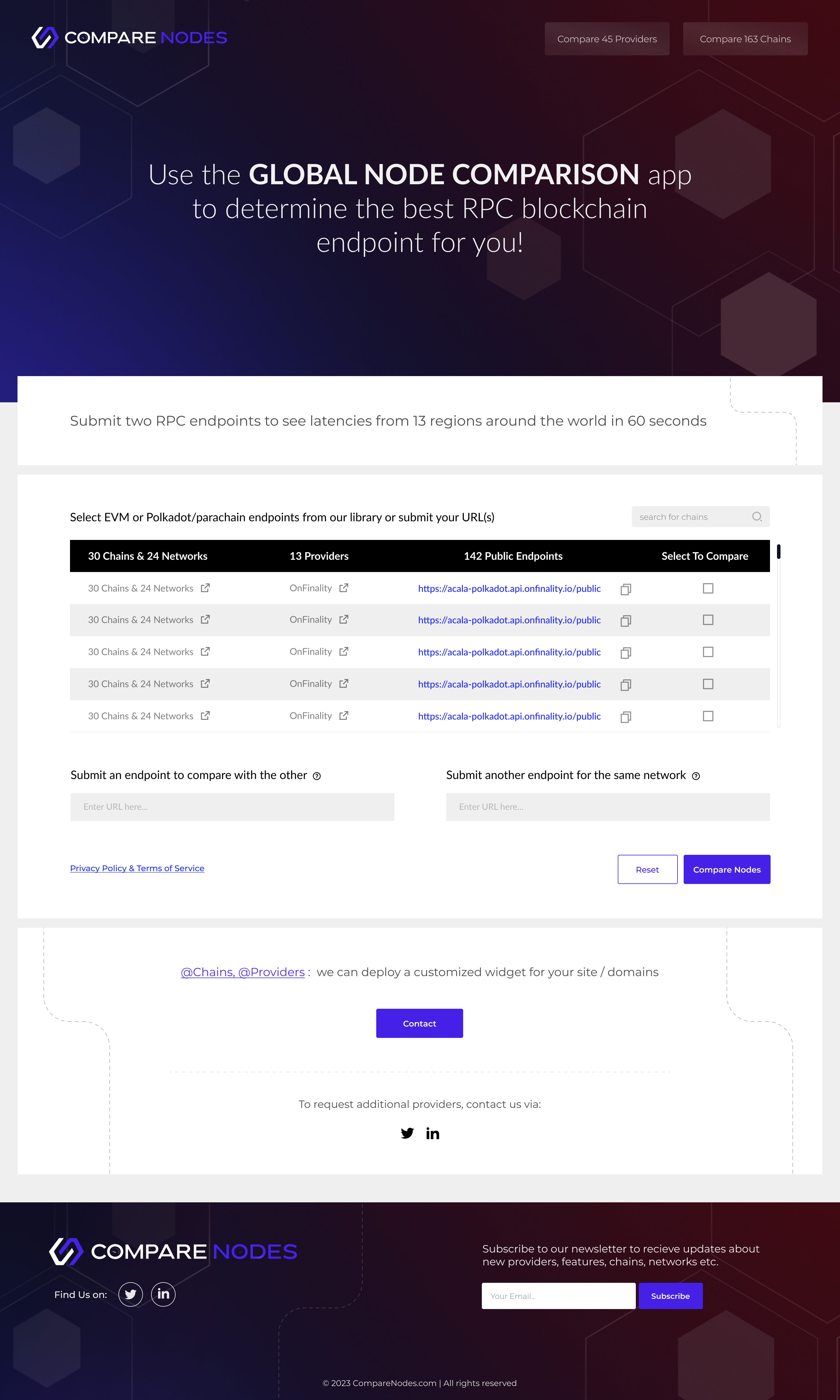 Web Design by Lahiru Nanayakkara for this project | Design #30213478