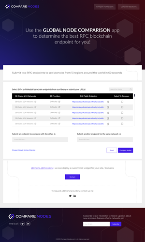 Web Design by Lahiru Nanayakkara for this project | Design: #30213478