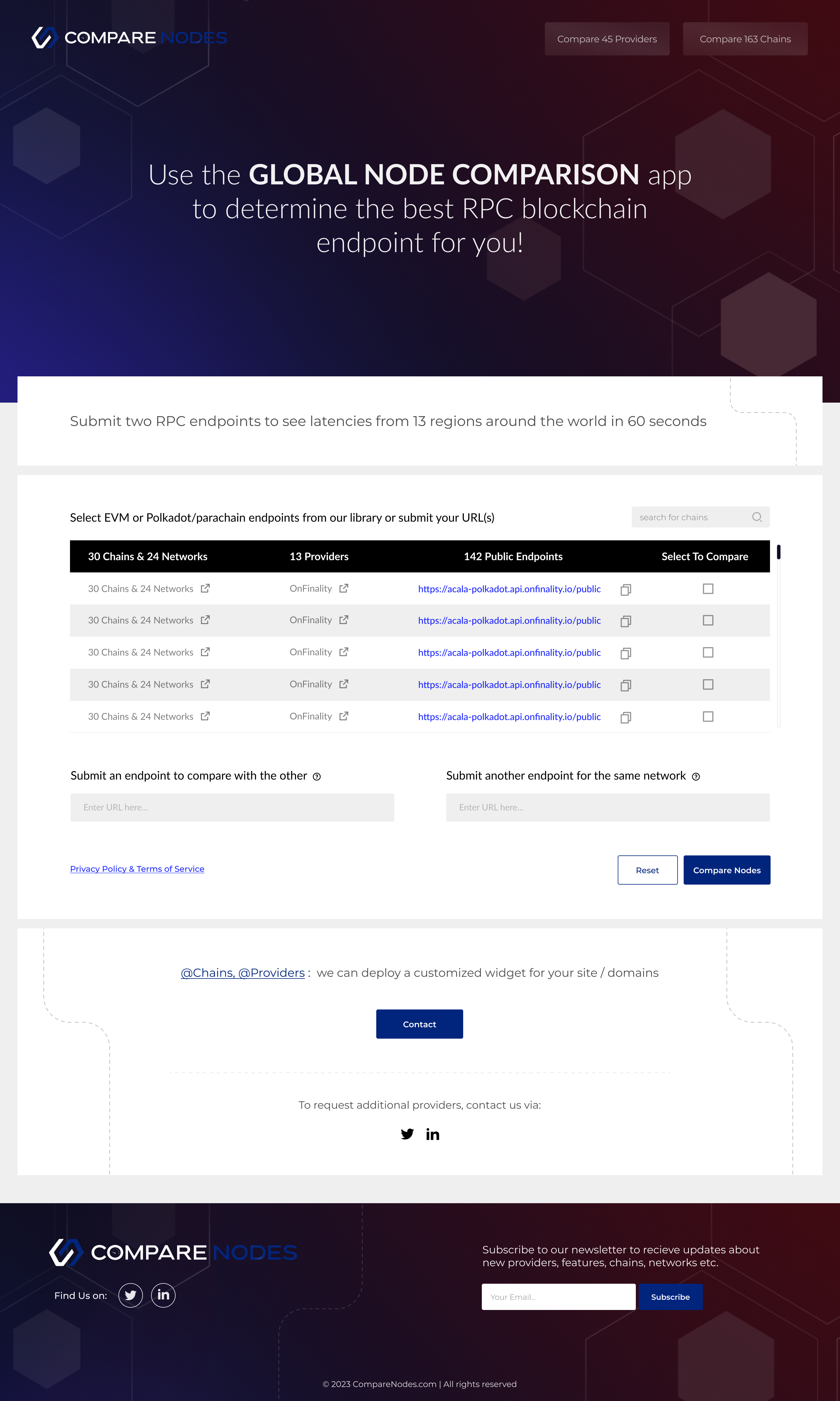 Web Design by Lahiru Nanayakkara for this project | Design #30216141