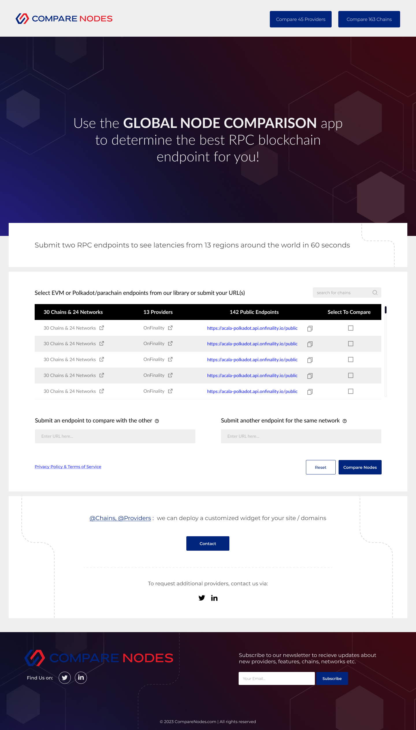Web Design by Lahiru Nanayakkara for this project | Design #30219464