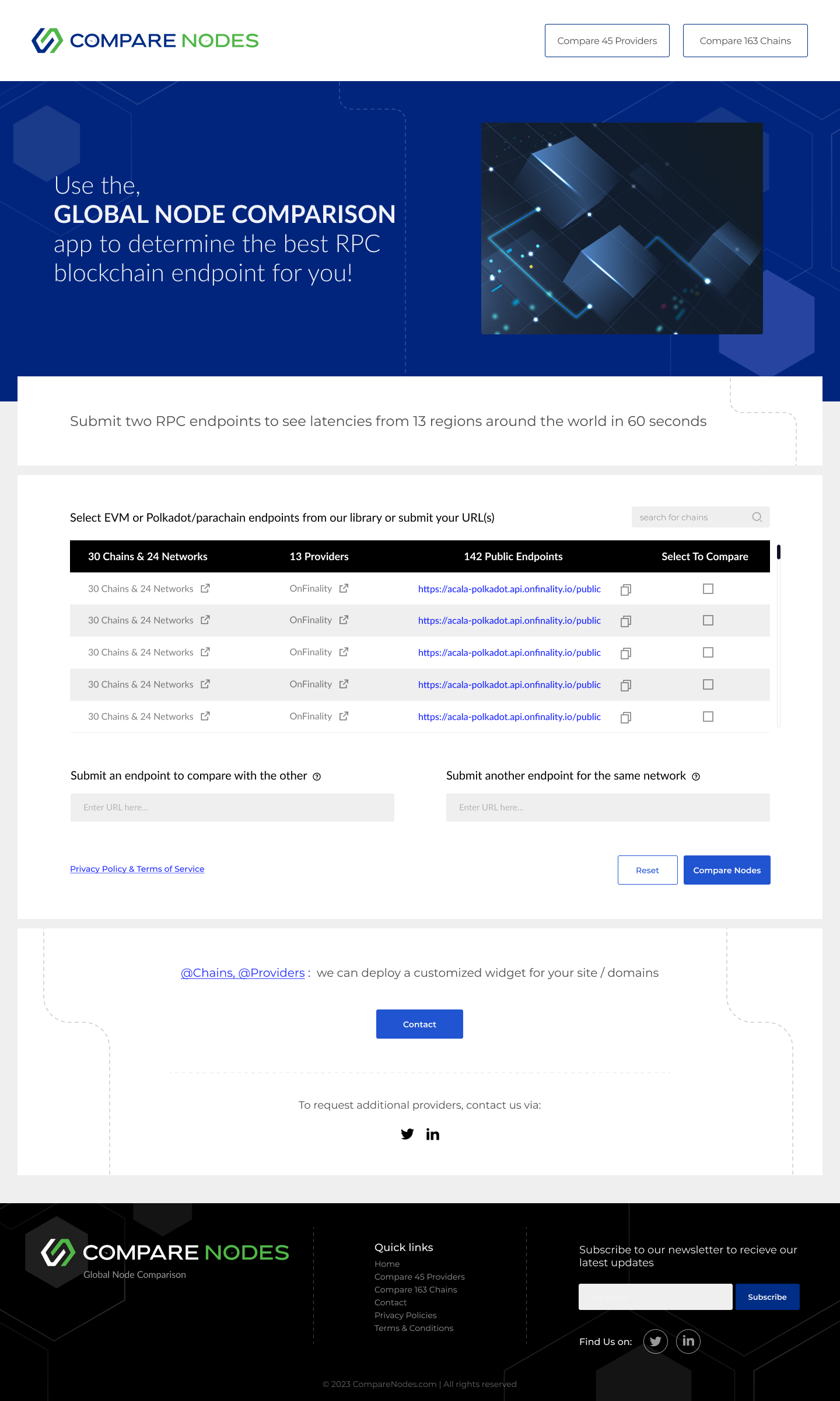 Web Design by Lahiru Nanayakkara for this project | Design #30222354