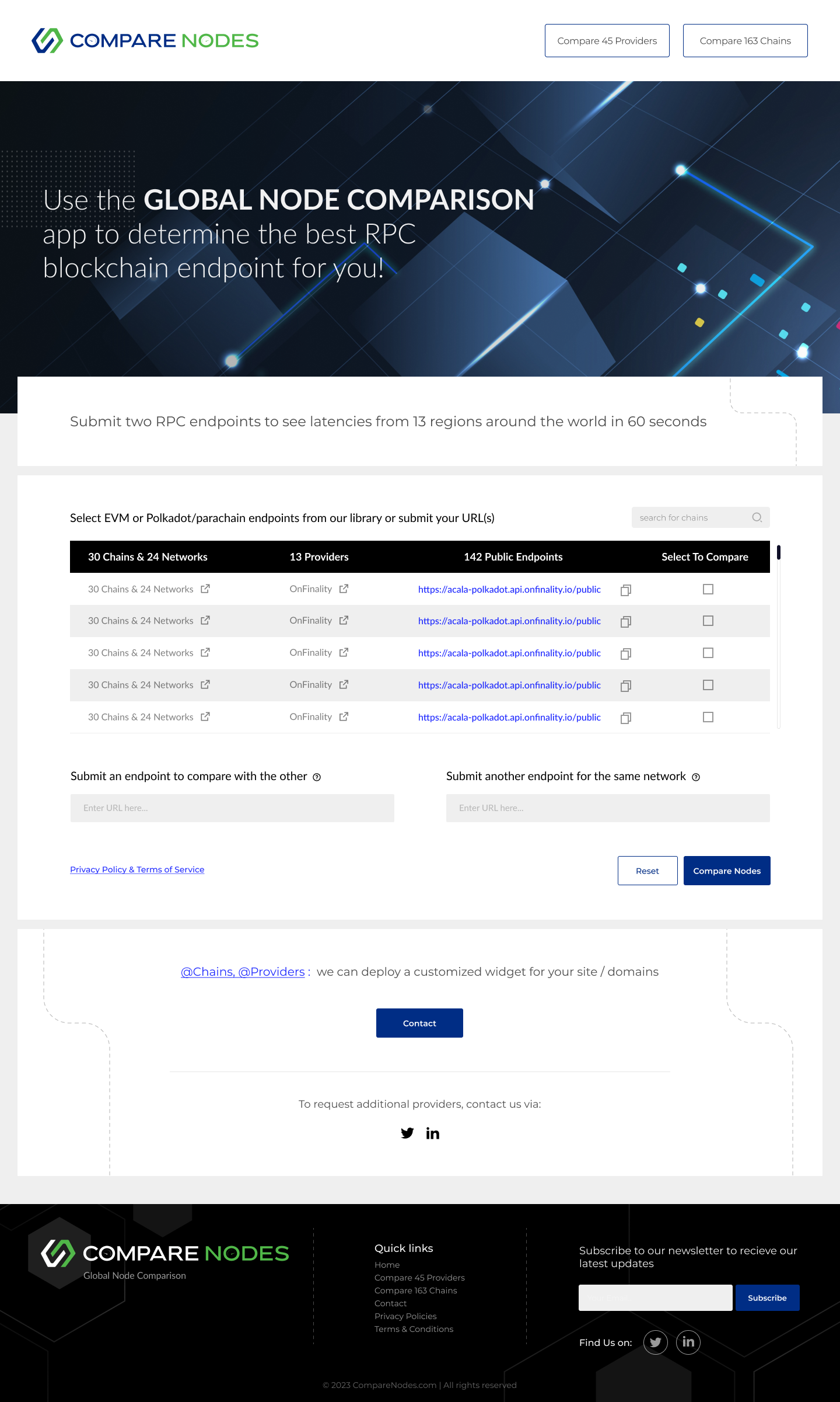 Web Design by Lahiru Nanayakkara for this project | Design #30222355