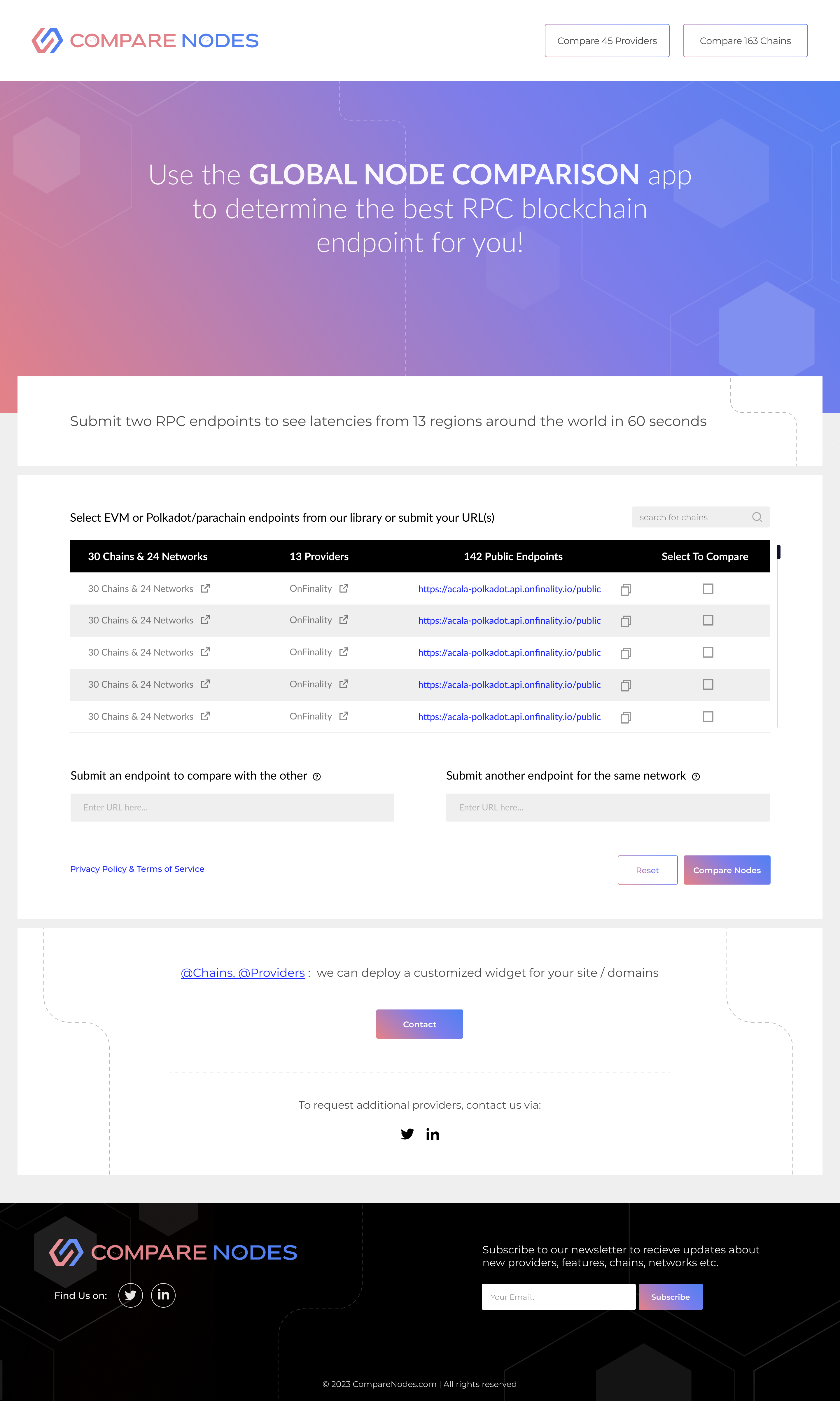 Web Design by Lahiru Nanayakkara for this project | Design #30222356