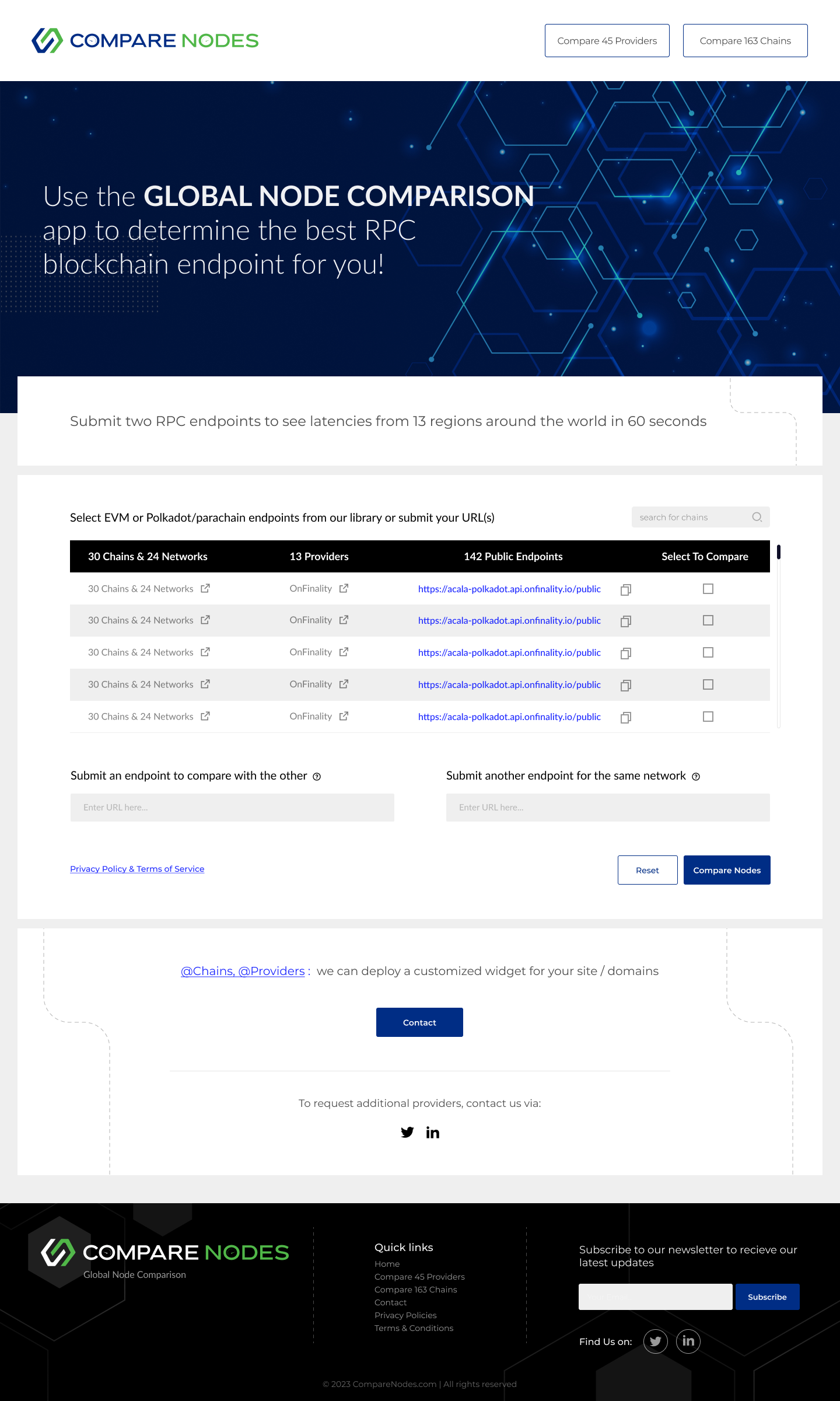 Web Design by Lahiru Nanayakkara for this project | Design #30222357