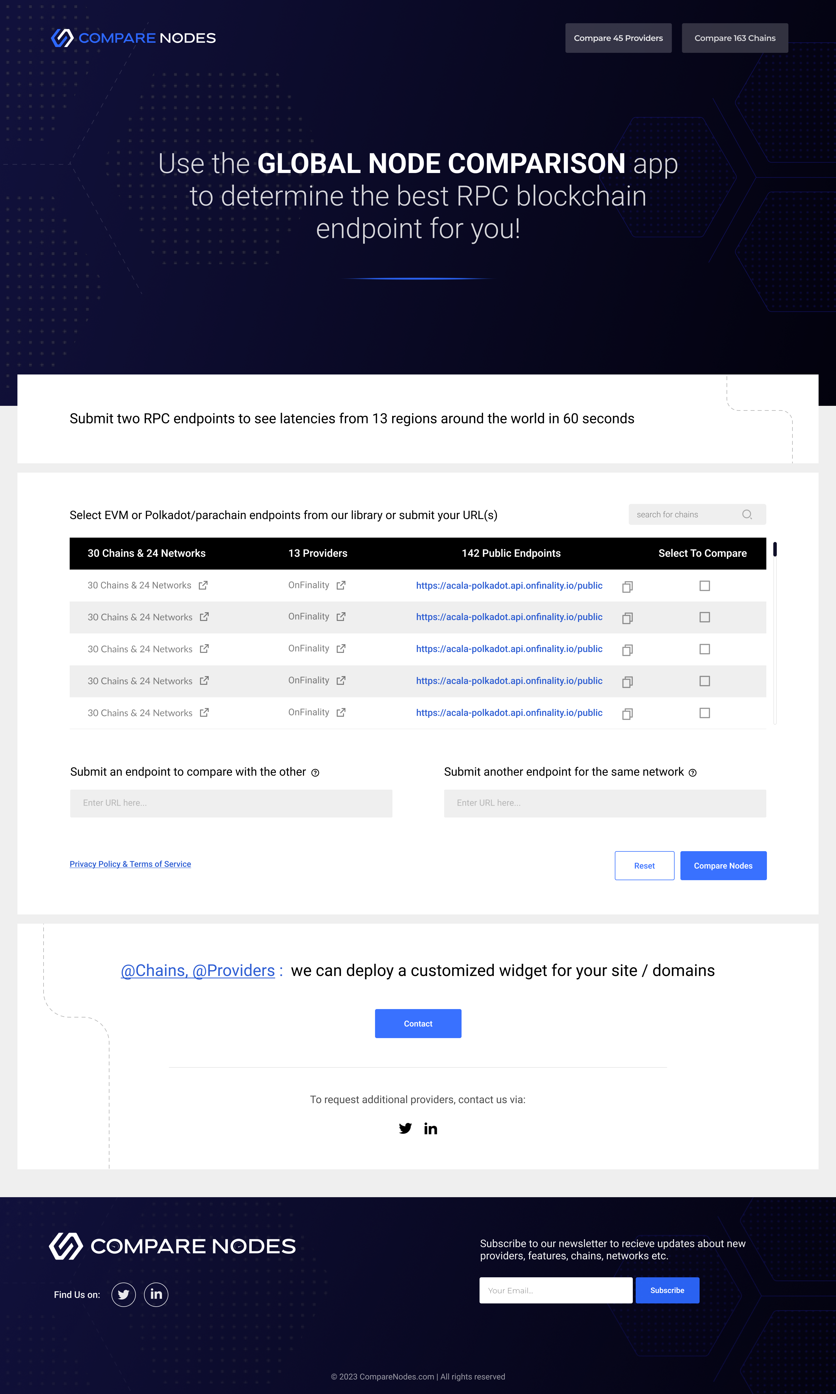 Web Design by Lahiru Nanayakkara for this project | Design #30238875
