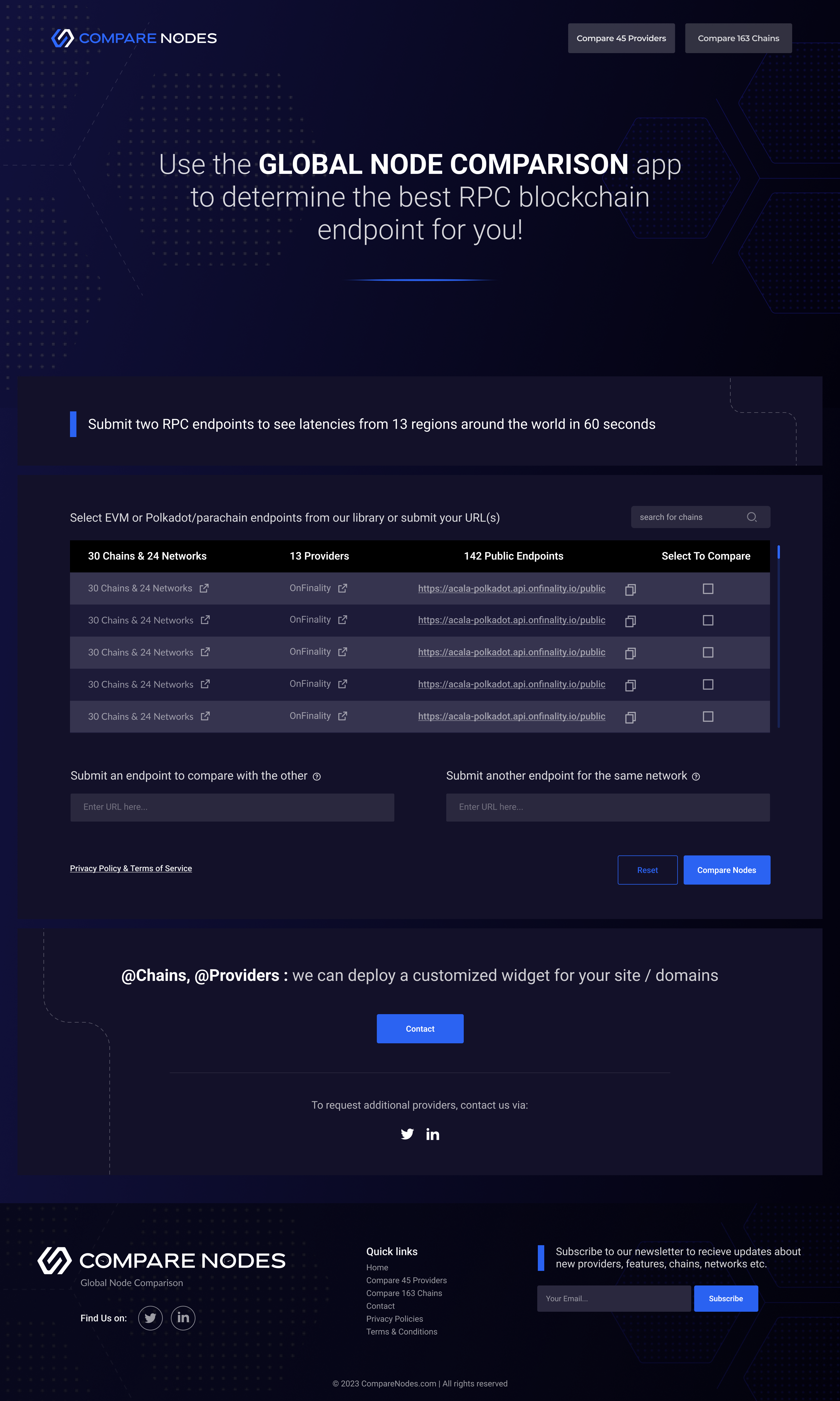 Web Design by Lahiru Nanayakkara for this project | Design #30239199