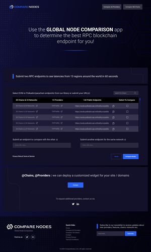 Web Design by Lahiru Nanayakkara for this project | Design: #30239199
