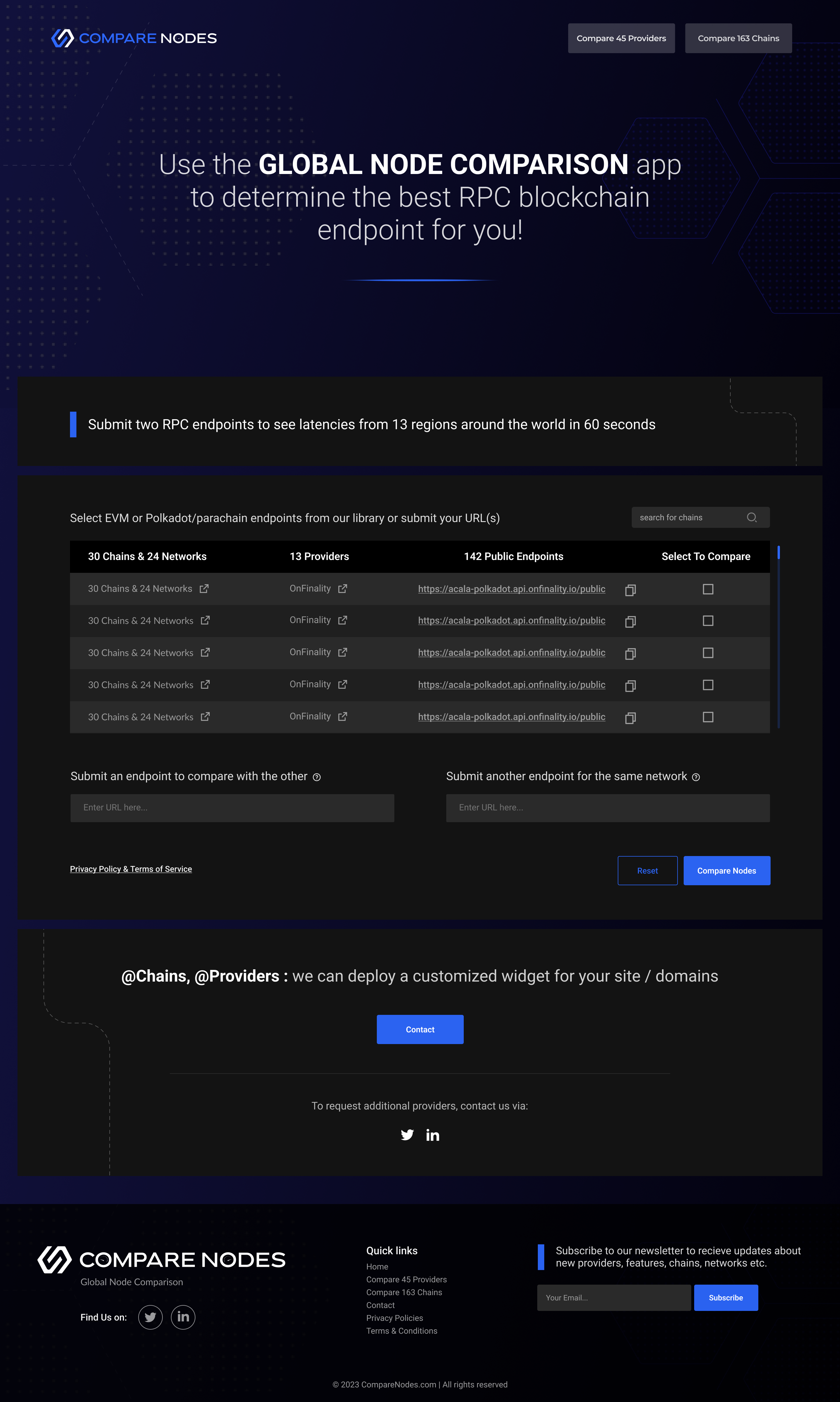 Web Design by Lahiru Nanayakkara for this project | Design #30239209