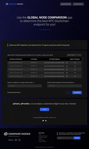 Web Design by Lahiru Nanayakkara for this project | Design: #30239209