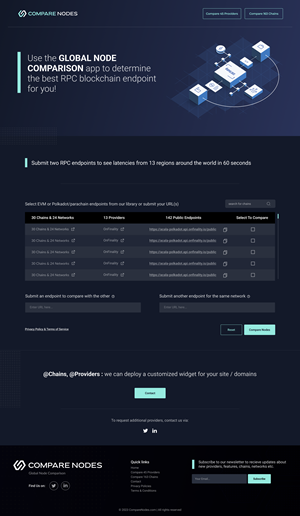 Web Design by Lahiru Nanayakkara for this project | Design: #30239793