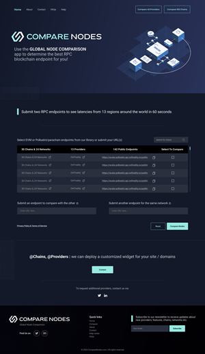 Web Design by Lahiru Nanayakkara for this project | Design: #30239999