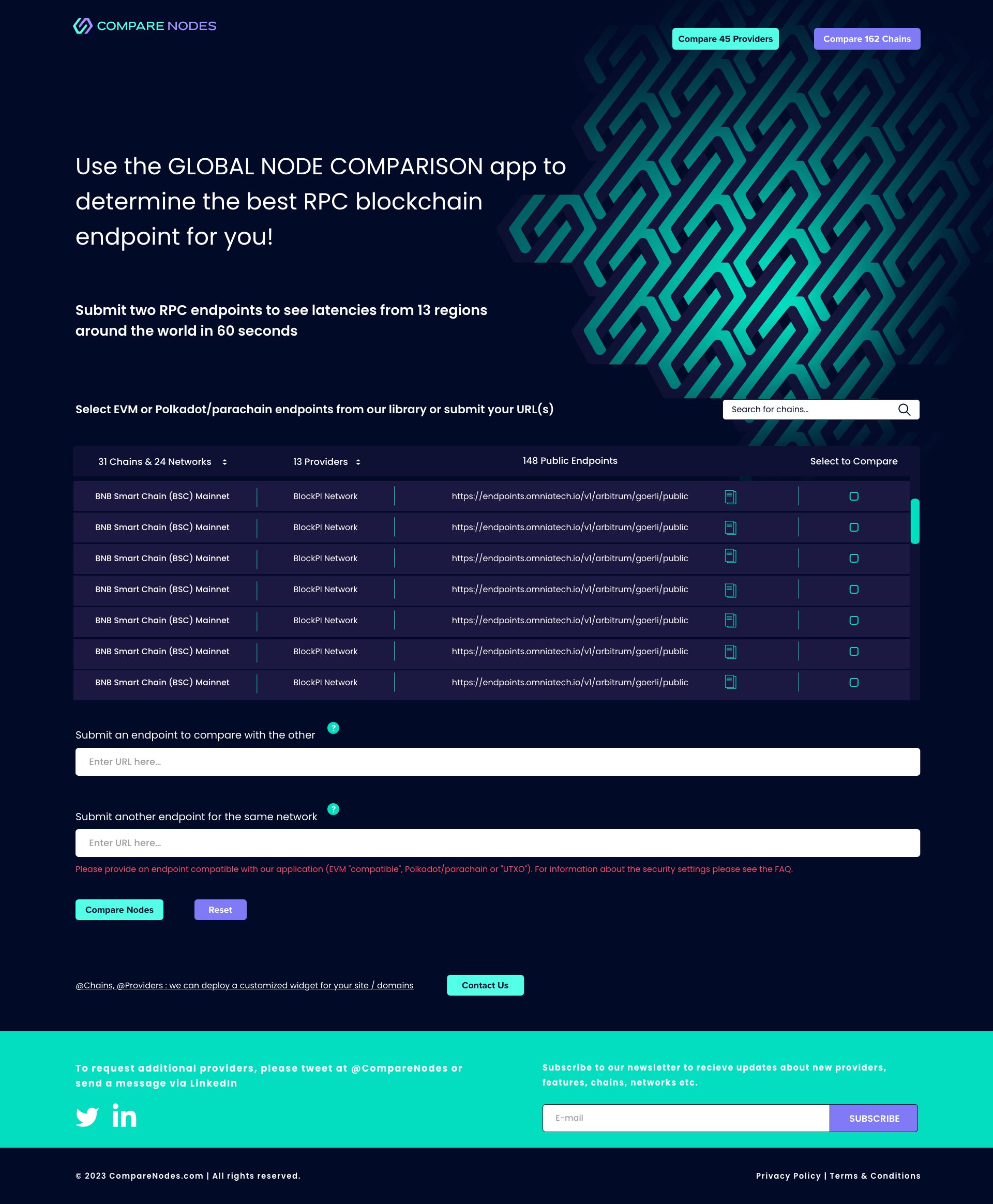 Web Design par Pamela Mannino and Scott Bonas pour ce projet | Design #30222361