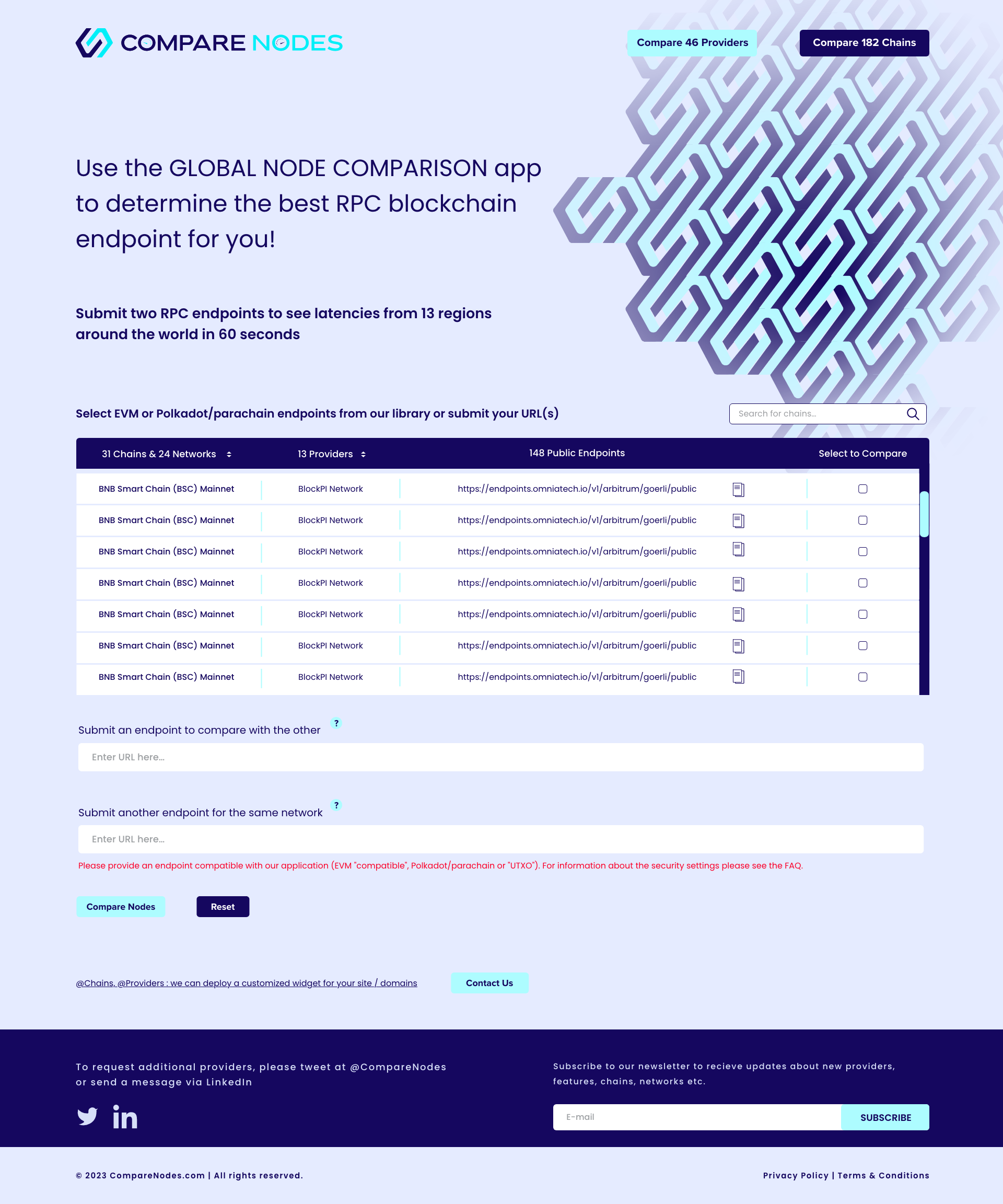 Web Design par Pamela Mannino and Scott Bonas pour ce projet | Design #30257257