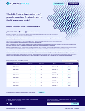 Web Design by Pamela Mannino and Scott Bonas for this project | Design: #30257969
