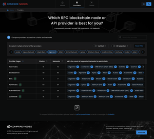 Web Design by ki2 for this project | Design: #30262715