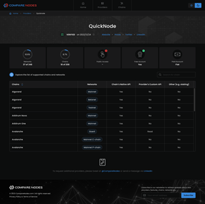 Web Design by ki2 for this project | Design: #30262719