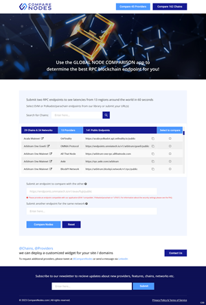 Web Design by pb for this project | Design: #30203825