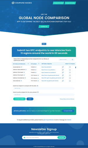 Web Design by Sbss for this project | Design: #30220541