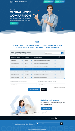 Web Design by Sbss for this project | Design: #30220544