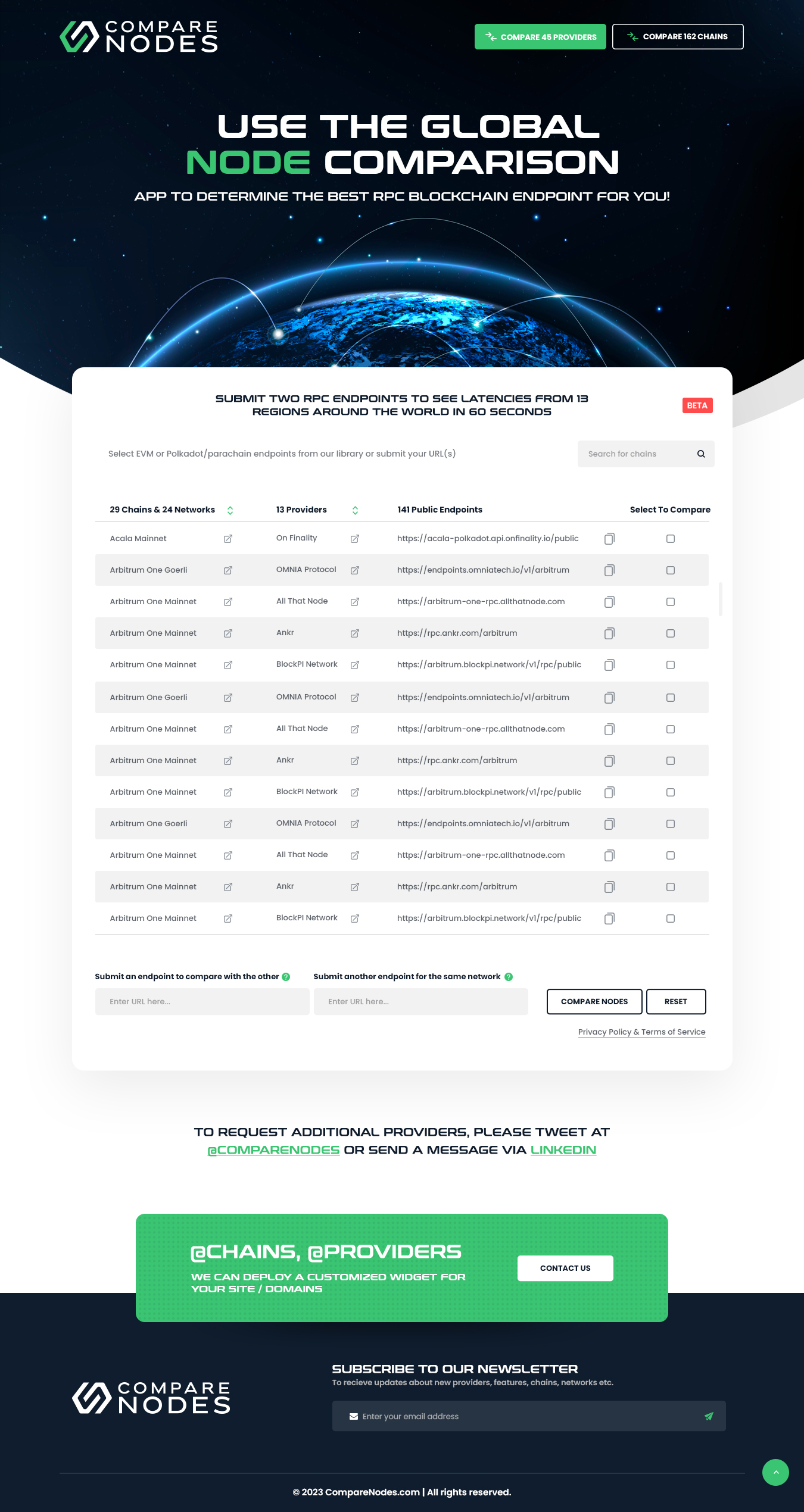 Web Design by nzdesigners for this project | Design #30209249