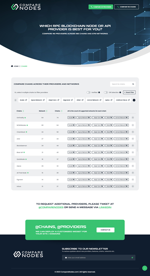 Web Design by nzdesigners for this project | Design: #30216150