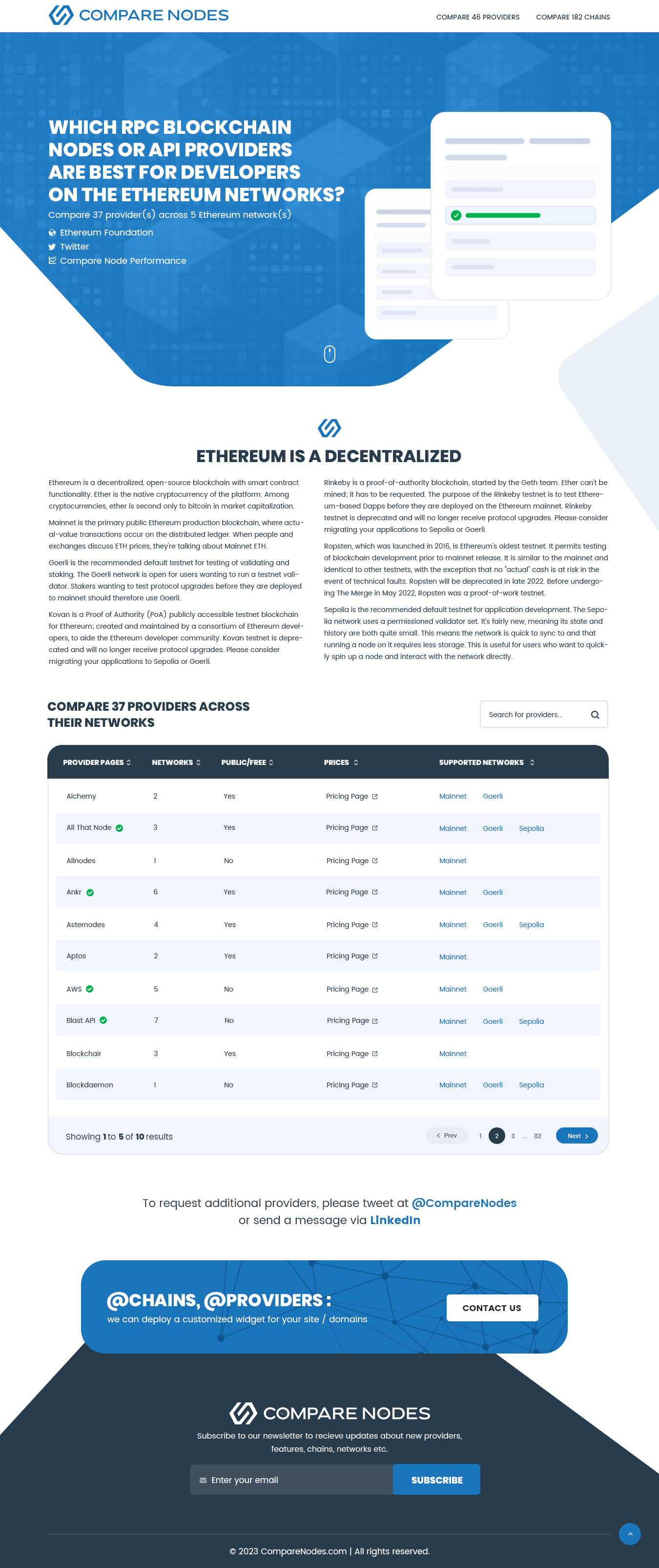 Web Design by nzdesigners for this project | Design #30216155