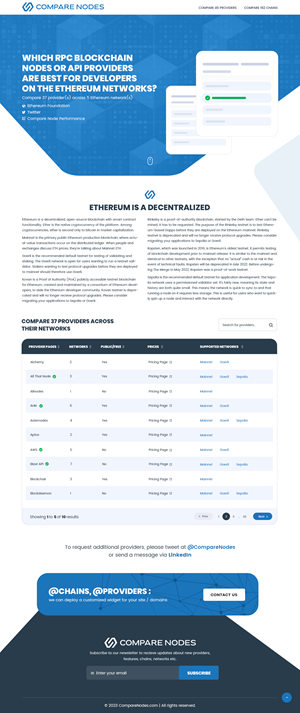 Web Design by nzdesigners for this project | Design: #30216155